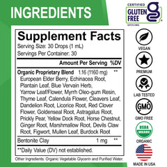 Lymph node detox drops packaging