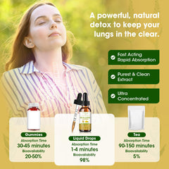 Herbs Calendula, Astragalus, Nettle, and Licorice for detox and lymphatic balance