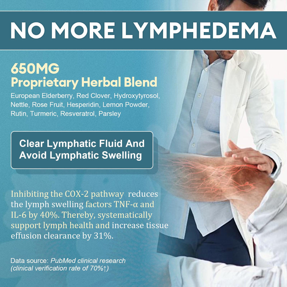 Vitamin C, Zinc, Selenium icons for immunity