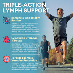 Patented 650mg lymphatic complex formula bottle