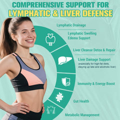 Herbal blend highlighting lymphatic drainage support