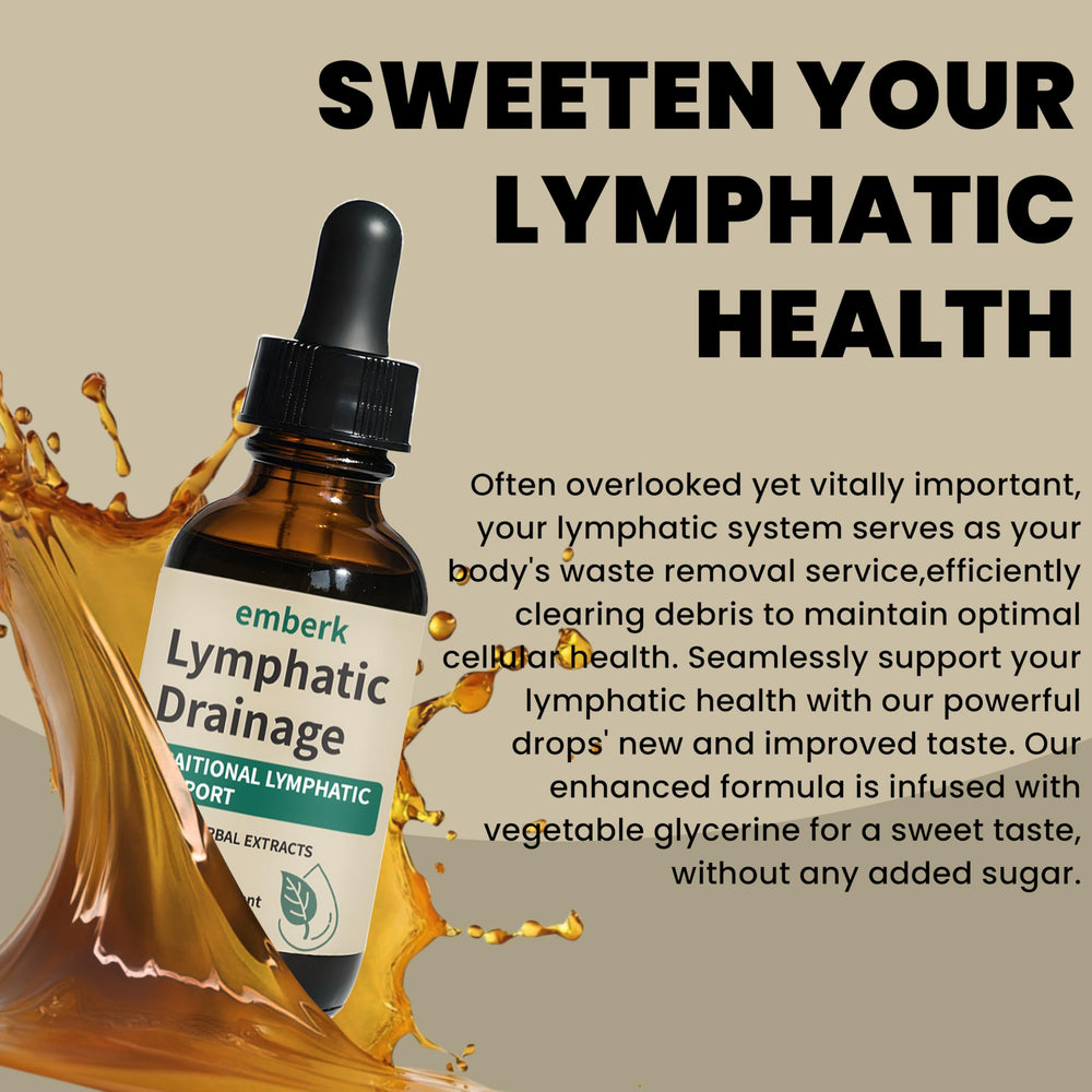 Back label of Lymphatic Drainage Drops bottle showing ingredients