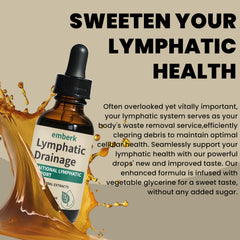 Back label of Lymphatic Drainage Drops bottle showing ingredients