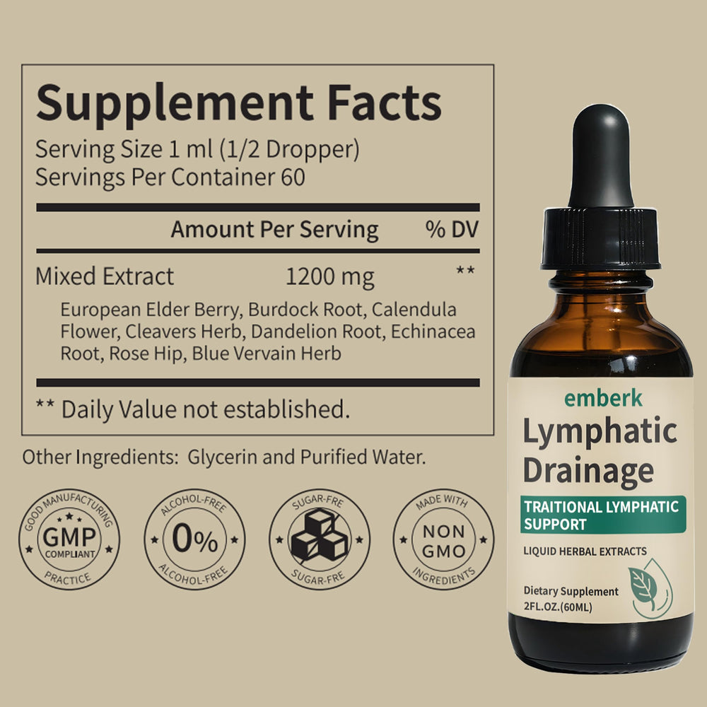Front view of Lymphatic Drainage Drops bottle