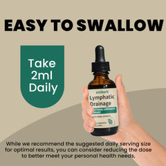 Dropper dispensing the liquid drops