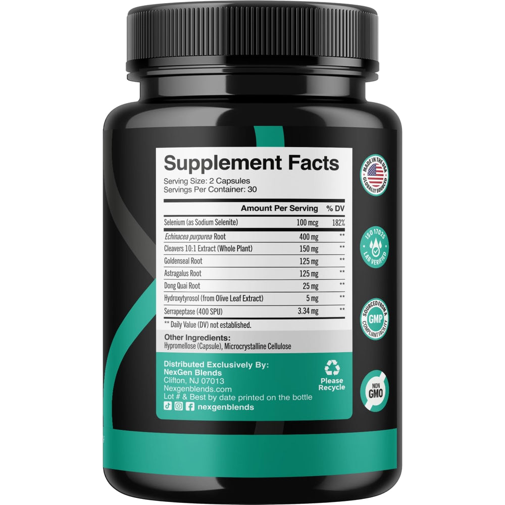 Ingredients of the Lymphatic Support Complex