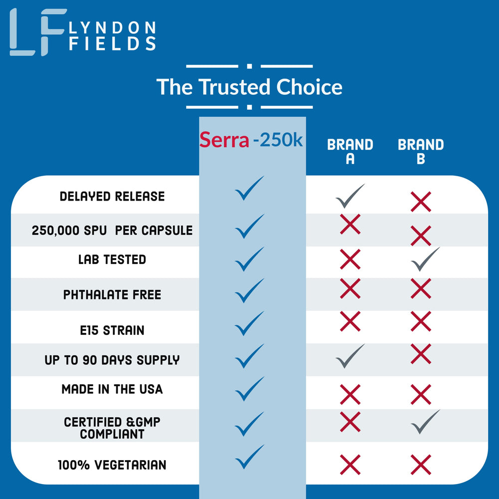 USA-made manufacturing facility badge and packaging