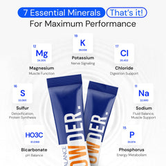 Pour packet into 12 to 16 ounces of beverage for hydration