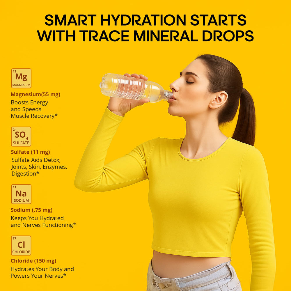 Close-up of LyteLine Trace Mineral Drops being added to water