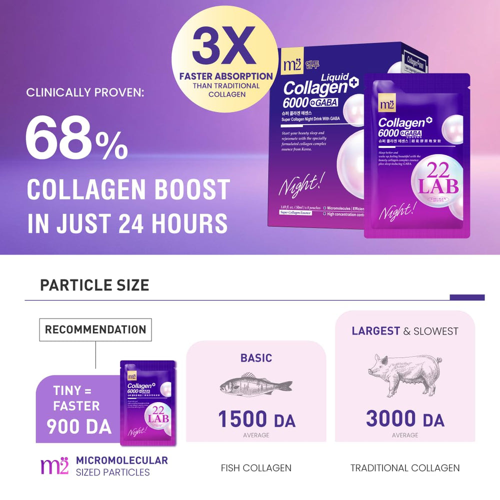 Vitamin C, pomegranate, and Italian blood orange extracts for skin health