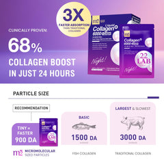 Vitamin C, pomegranate, and Italian blood orange extracts for skin health