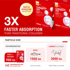 Close-up of individual M2 Collagen Drink pouch