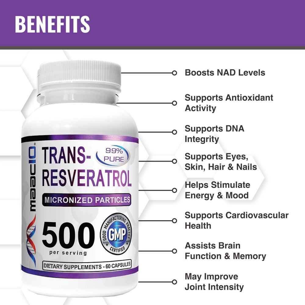 Close-up of MAAC10 Trans Resveratrol capsules