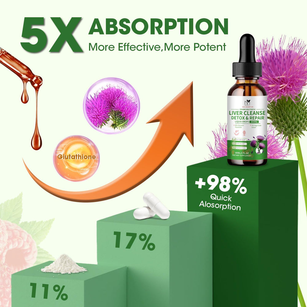 Icons showing vegan, non-GMO, gluten-free attributes