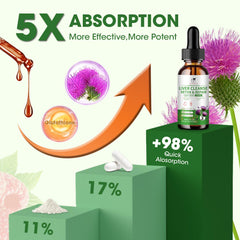 Icons showing vegan, non-GMO, gluten-free attributes