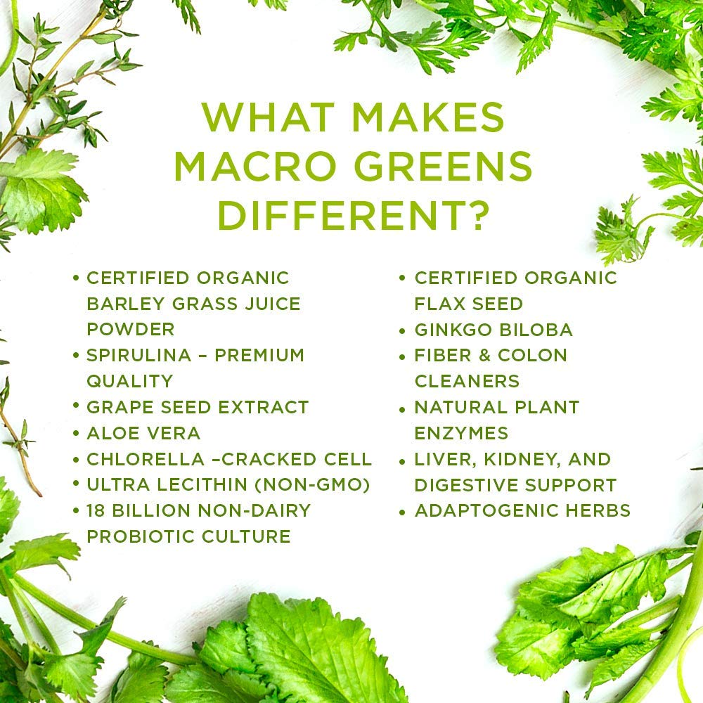 Chart displaying 38 superfoods included in Macro Greens