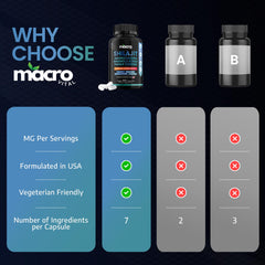 Ginkgo Biloba for brain health