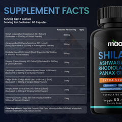 Rhodiola Rosea and Panax Ginseng for energy and focus