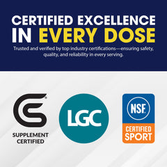 Ingredients chart for Macuhealth Triple Carotenoid Formula