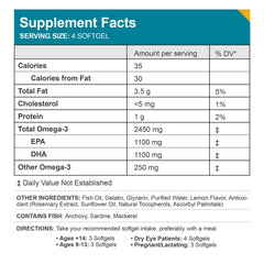 Label showing 1100mg DHA and 1100mg EPA per serving