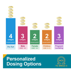 Bottle and packaging on clean background