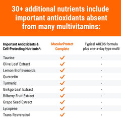 Assorted antioxidant ingredients such as resveratrol and bilberry