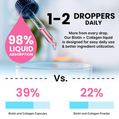 Made in USA in a cGMP facility seal
