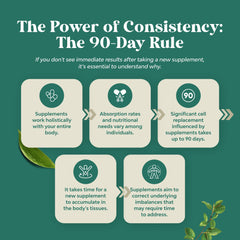 Made in USA GMP and ISO 17025 certification badge