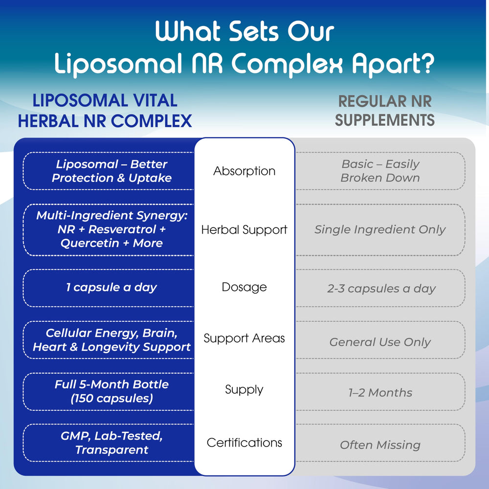 Made in USA product packaging