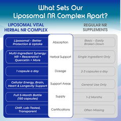 Made in USA product packaging