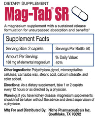 Absorption comparison graph highlighting Mag-Tab SR