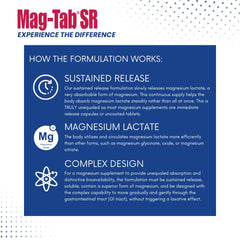 Mag-Tab SR bottle back label with supplement facts