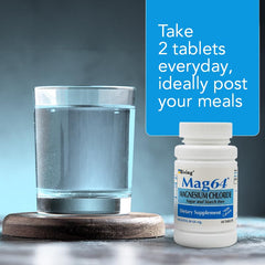 Rising Pharma Mag64 bottle on white background