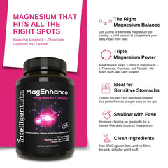 Close-up of MagEnhance Magnesium Complex ingredients