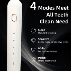 Whitening mode indicator on handle