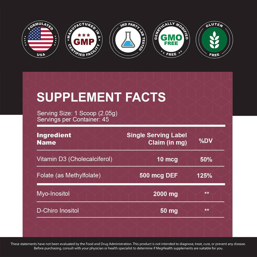 Vitamin D3 and Folate enrichment