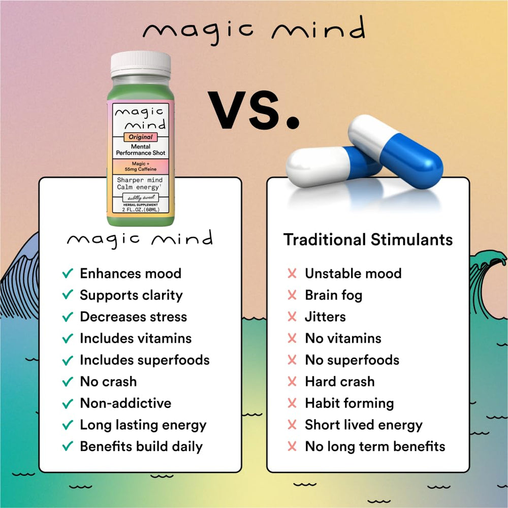 A shot glass with Magic Mind and a minimalistic setup for no jitters energy