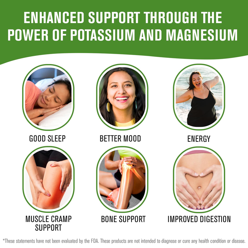 Digestive health concept with MagicMag C Magnesium Citrate