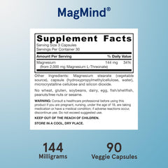 Graphic illustrating Magtein magnesium L-threonate ingredient
