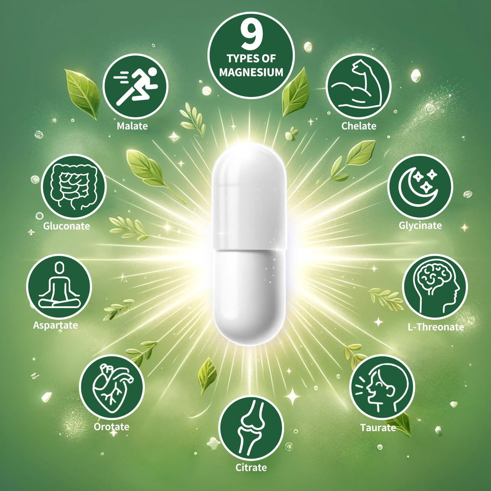 Close-up of magnesium forms including glycinate, threonate, citrate and malate