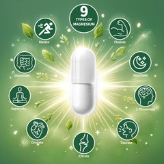 Close-up of magnesium forms including glycinate, threonate, citrate and malate
