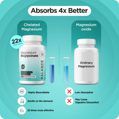 Vegan, gluten-free, non-GMO magnesium bisglycinate