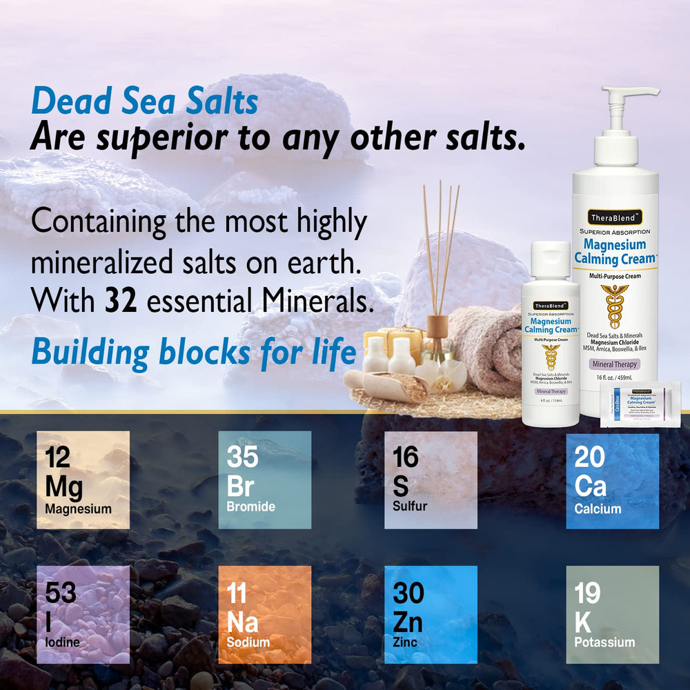 Magnesium Calming Cream 4 oz label on bottle