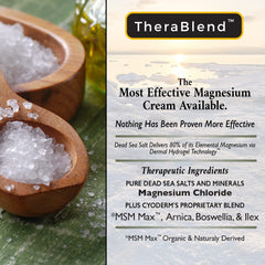 Applied Magnesium Calming Cream on skin for calming effect