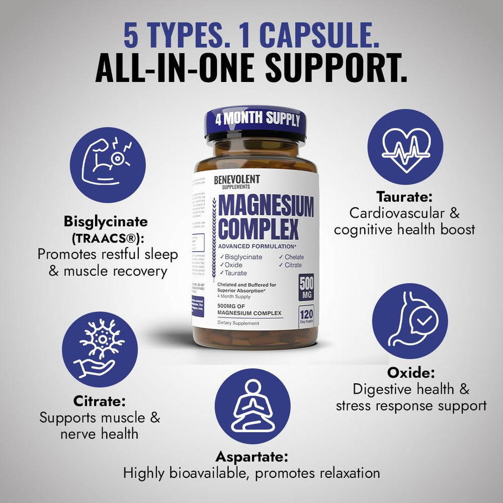 Close-up of 500mg magnesium capsules
