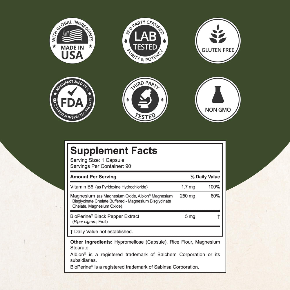 High-absorption magnesium capsule illustration
