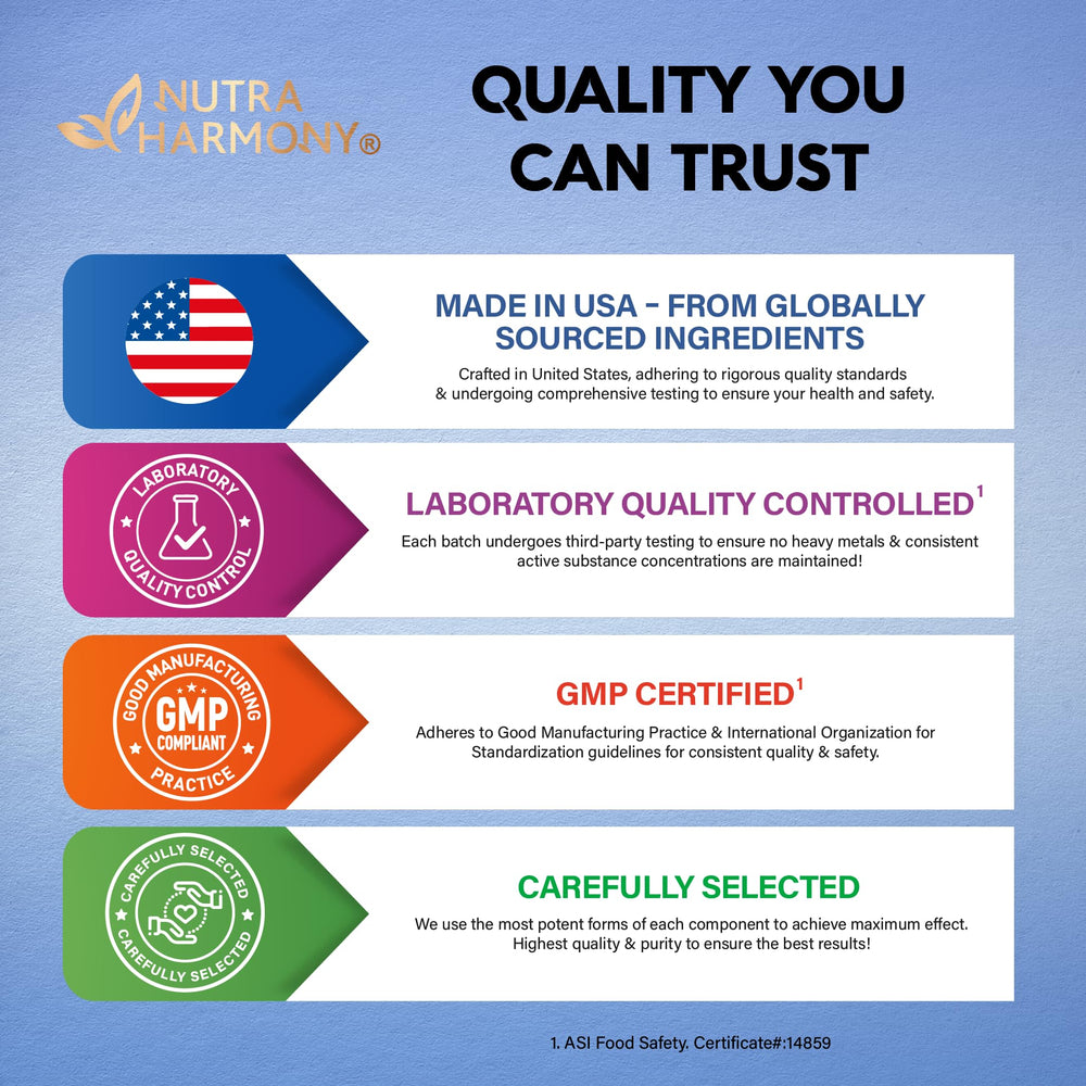 240-count bottle of Magnesium Citrate Capsules (4-month supply)