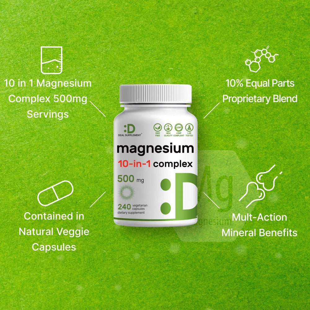 Capsules and ingredient concept for magnesium complex
