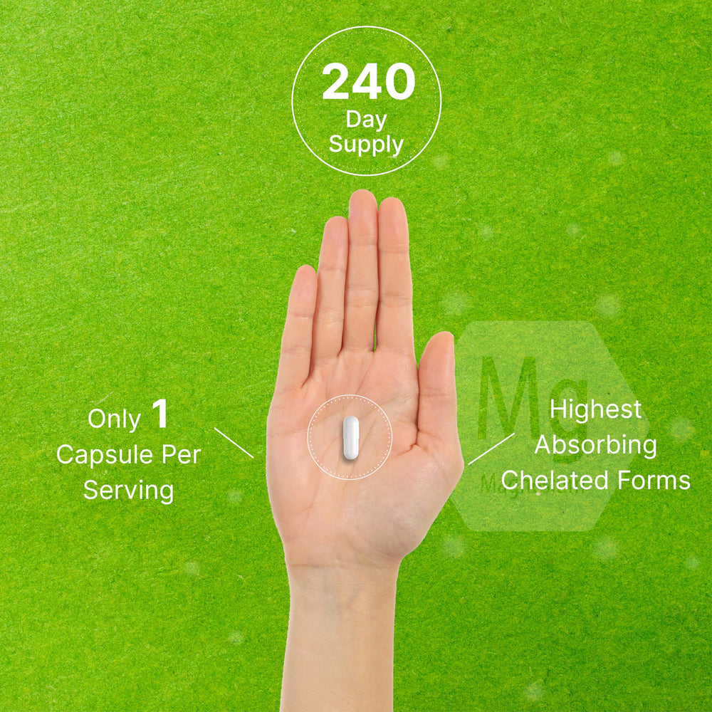 Serving size information on magnesium complex bottle
