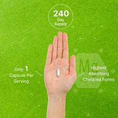 Serving size information on magnesium complex bottle